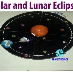 Solar and Lunar eclipse
