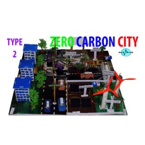 Zero carbon city – Type II
