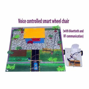 Voice controlled smart wheel chair