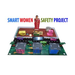 Smart Women safety project using GPS