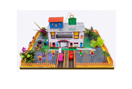 Smart home type -- 3